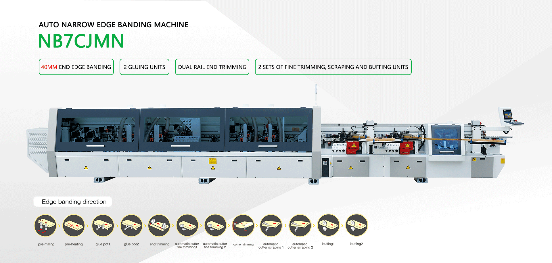 Edge Bander for Narrow PartsNanxing Machinery